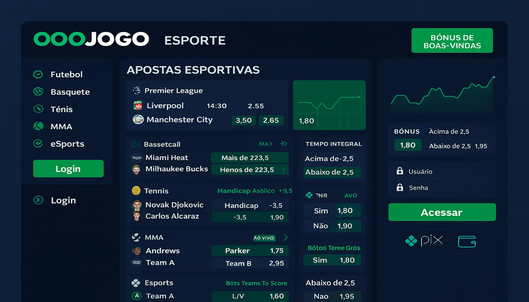 Apostas esportivas no cassino online OOOJOGO